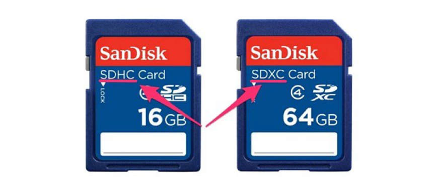 How to Choose a Memory Card for Your Camera: Complete Photographer’s Guide