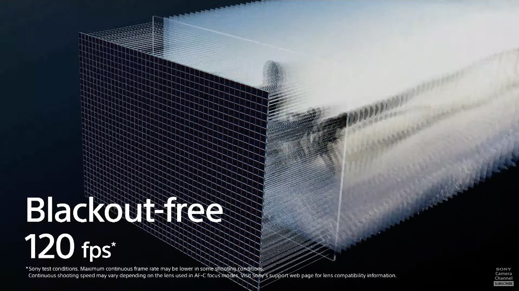 Первая в мире беззеркальная камера Sony с глобальным затвором. Фотограф — видеограф в Москве Дмитрий Менделеев