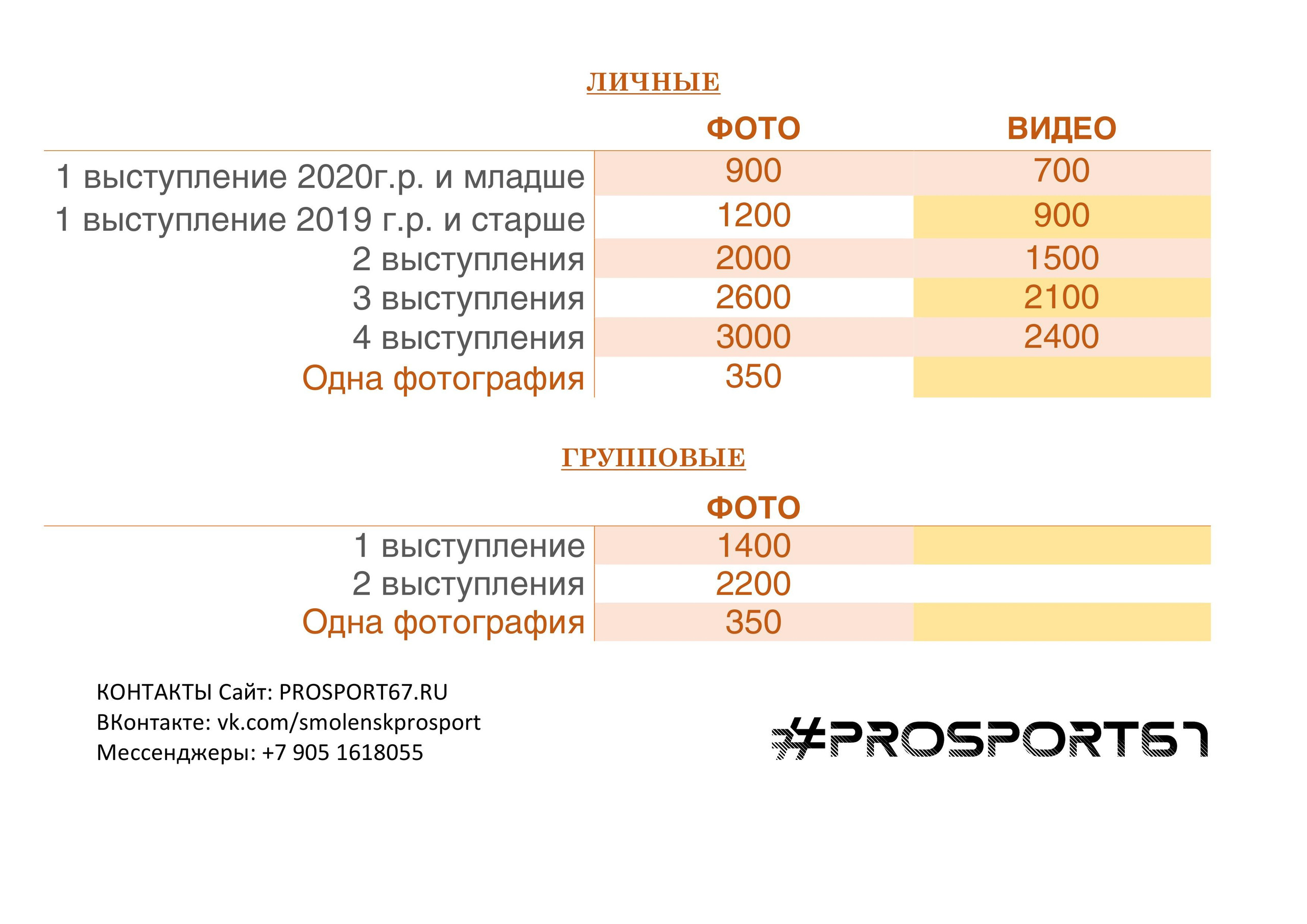 ХГ. Серпухов. Жемчужинки Оки 2026_05_23. Спортивный фотограф Олег Медведев | #prosport67 | Смоленск