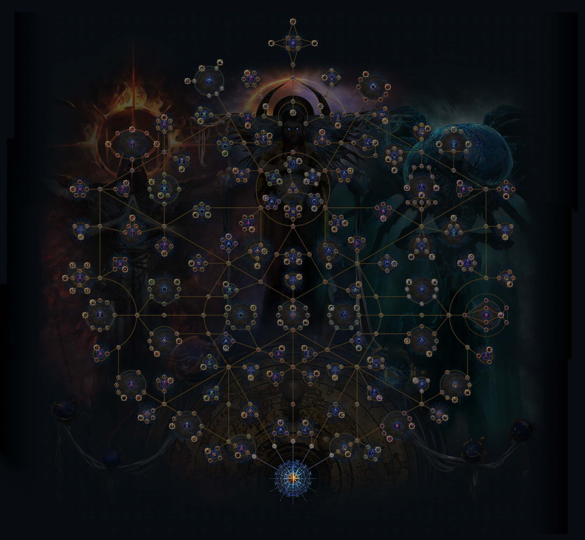 Пое итоги 2022 года. Билды и гайды по Path of Exile и Path of Exile 2