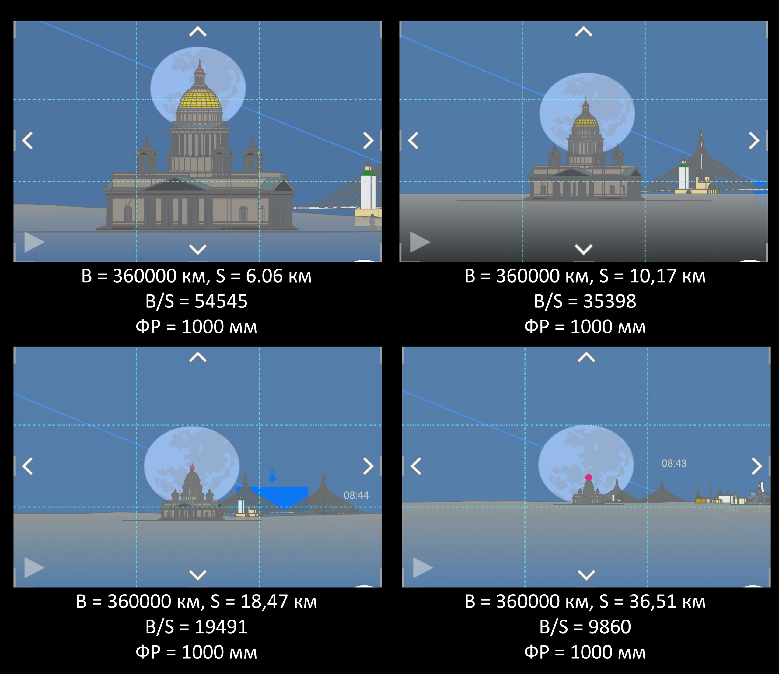 Фотосъемка города на телеобъектив. Архитектурный и пейзажный фотограф Кондратенко Руслан, Санкт-Петербург