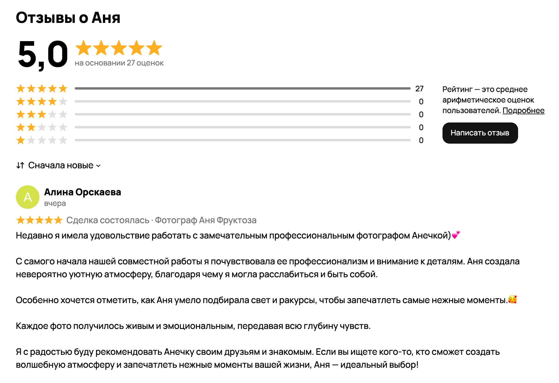 Отзывы. Женский фотограф Аня Фруктоза