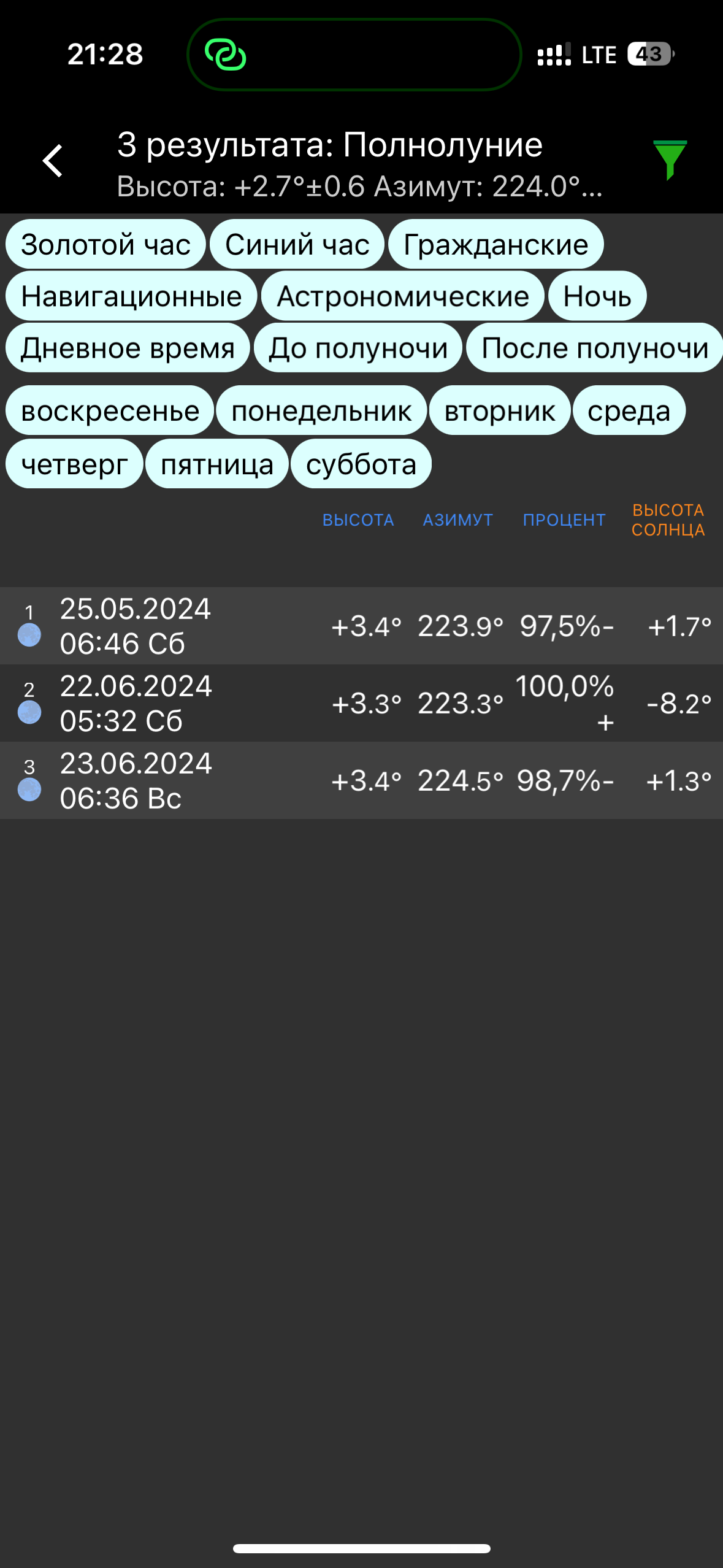 Программы для планирования пейзажных фотосъемок. Фотограф Константин Шамин