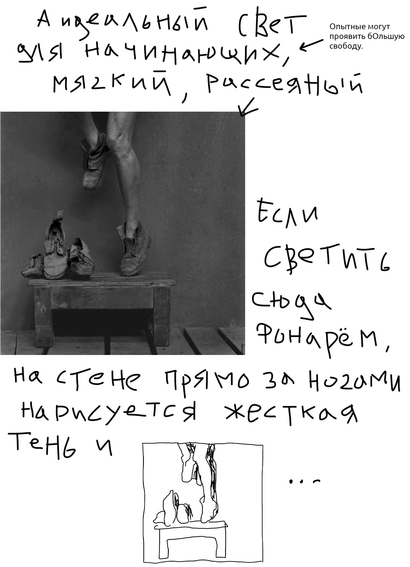 Среда 2. Объект, фон и свет. …