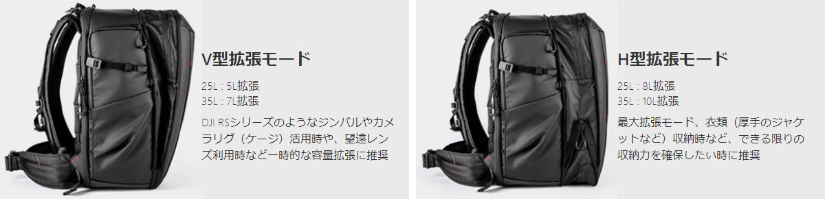 Sekido выпустила рюкзак для камеры PGYTECH «OneMo 2 Backpack». Фотограф — видеограф в Москве Дмитрий Менделеев