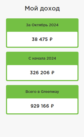 Становись партнером компании Гринвей — зарабатывай на экотоварах