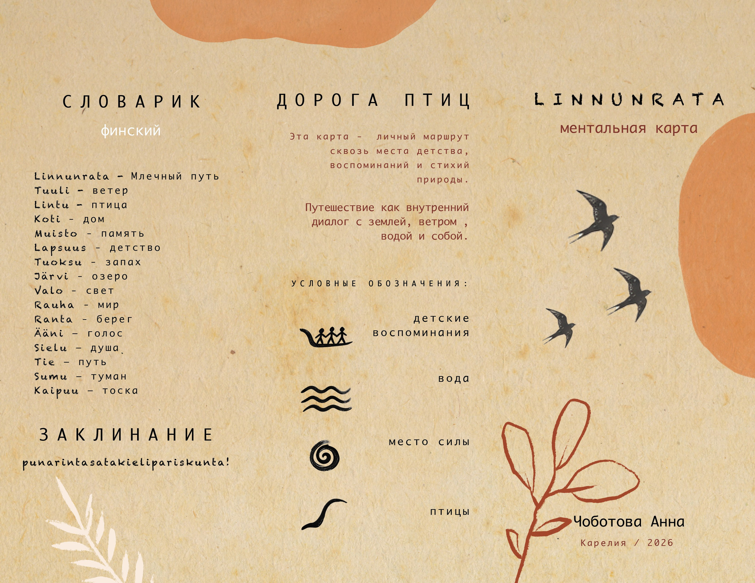 Linnunrata. Художница Анна Чоботова