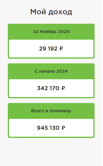 Становись партнером компании Гринвей — зарабатывай на экотоварах