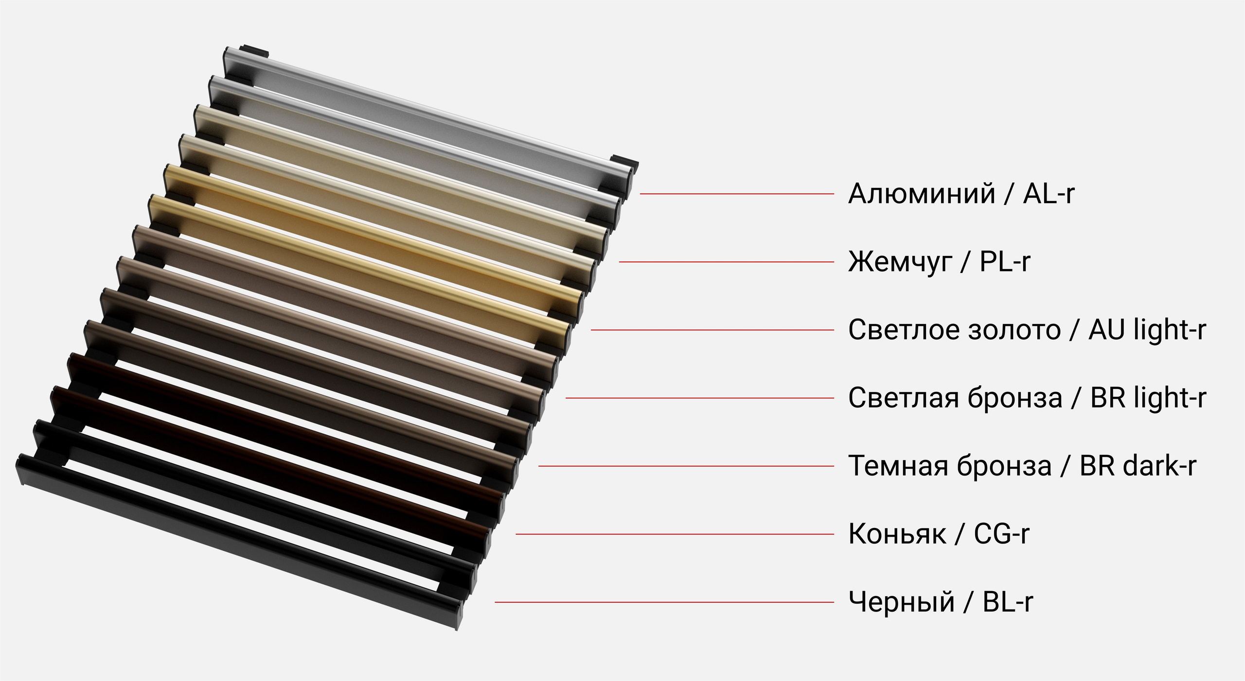 Предметная Визуализация. Визуализатор интерьера в Москве | Брагин Кирилл