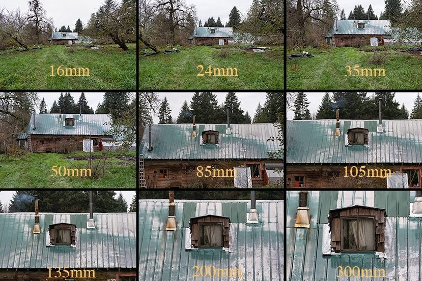 Спортивная фотография