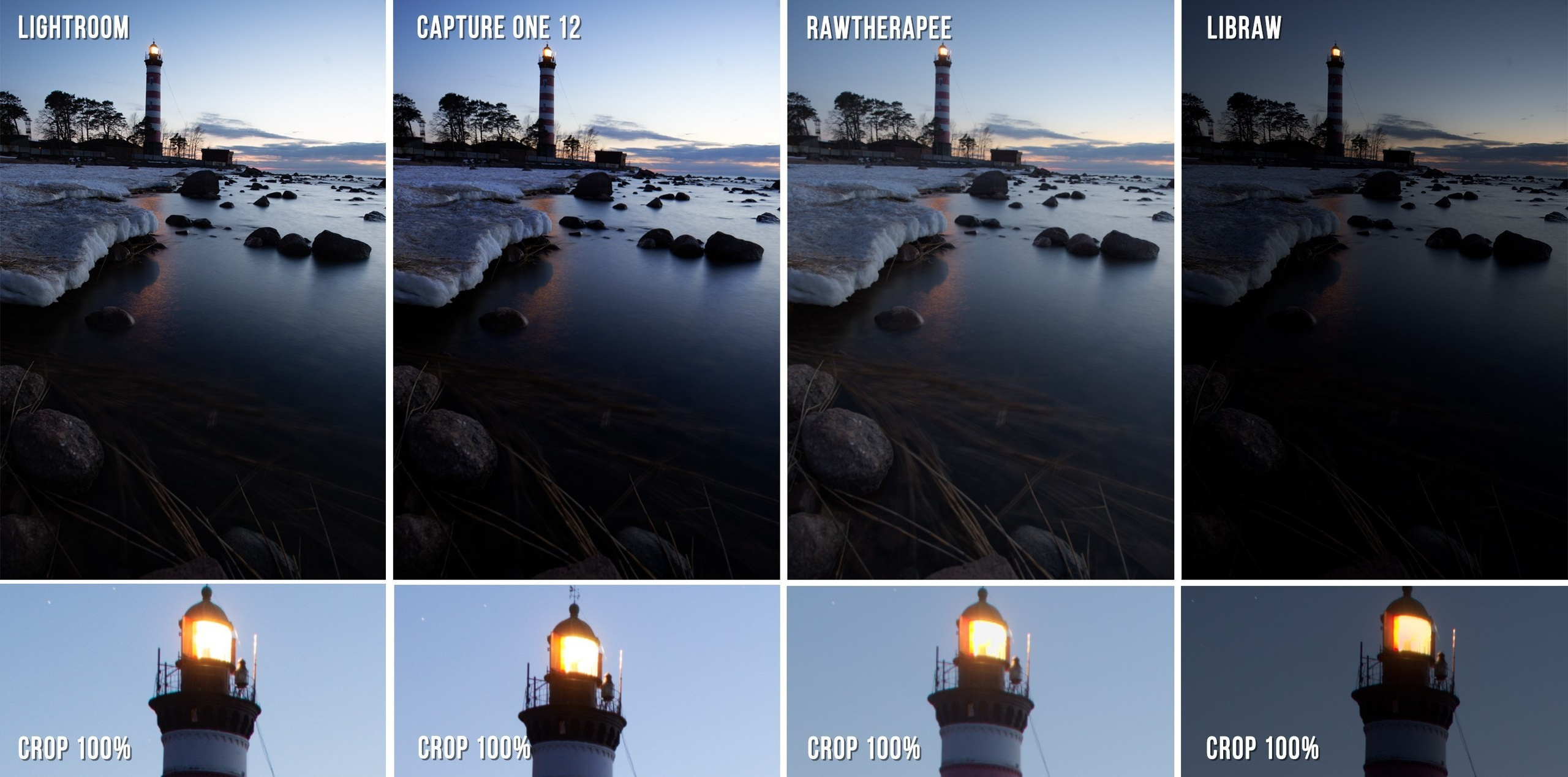 Сравнение RAW-проявщиков: Lightroom, Capture 1, RawTherapee, LibRaw. Фотограф Константин Шамин