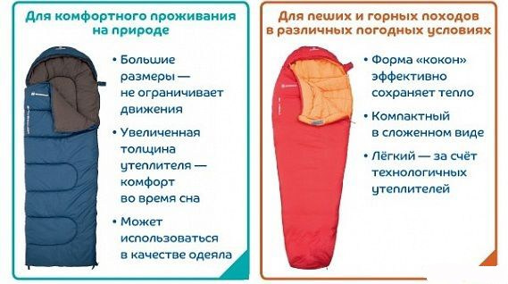 Собираемся в поход. Фотограф Ольга Пучкова