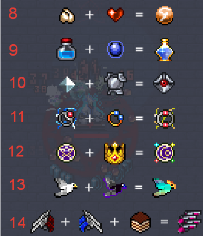 Вампир сурвайвал комбинации. Билды и гайды по Path of Exile и Path of Exile 2