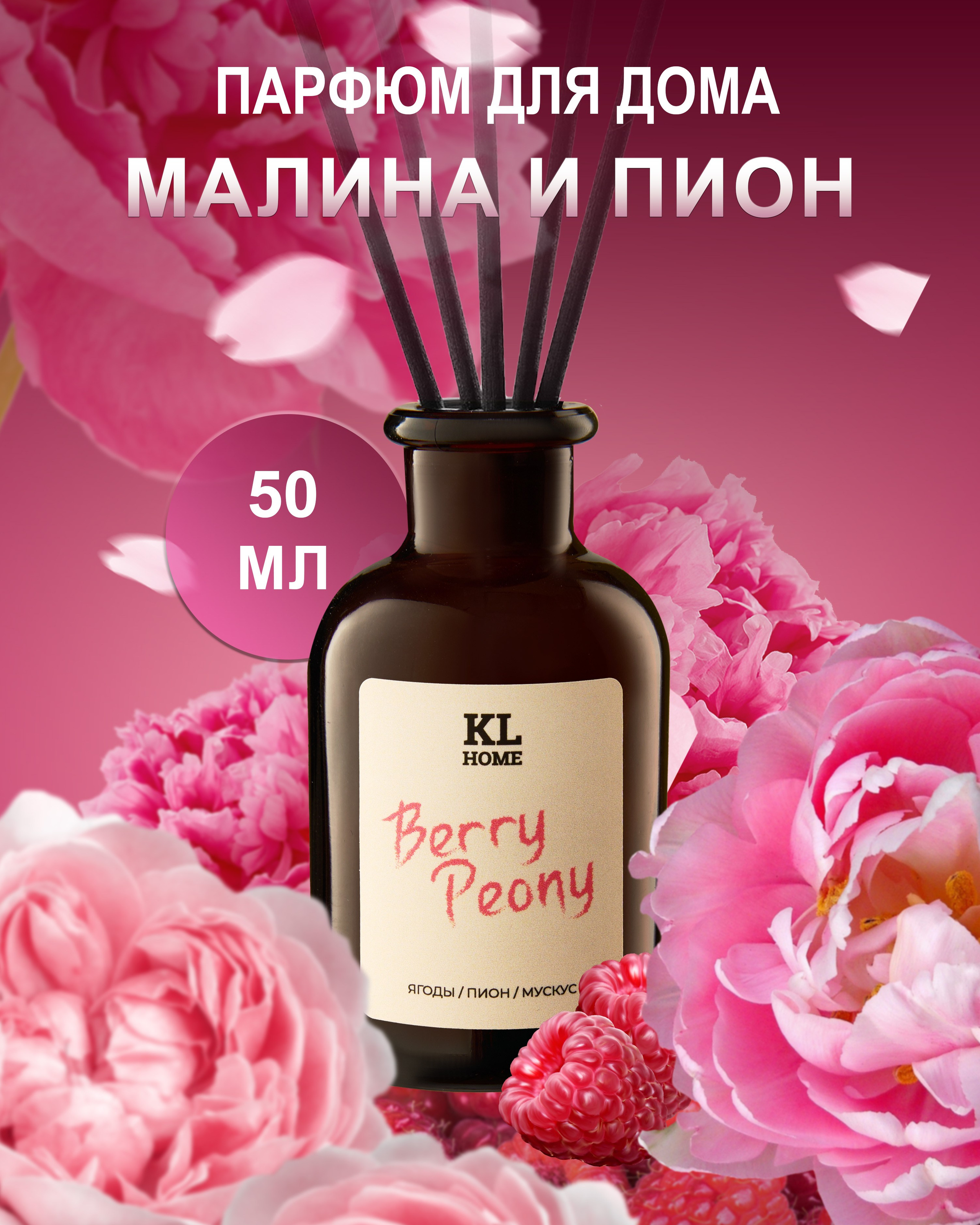 Инфографика для маркетплейсов