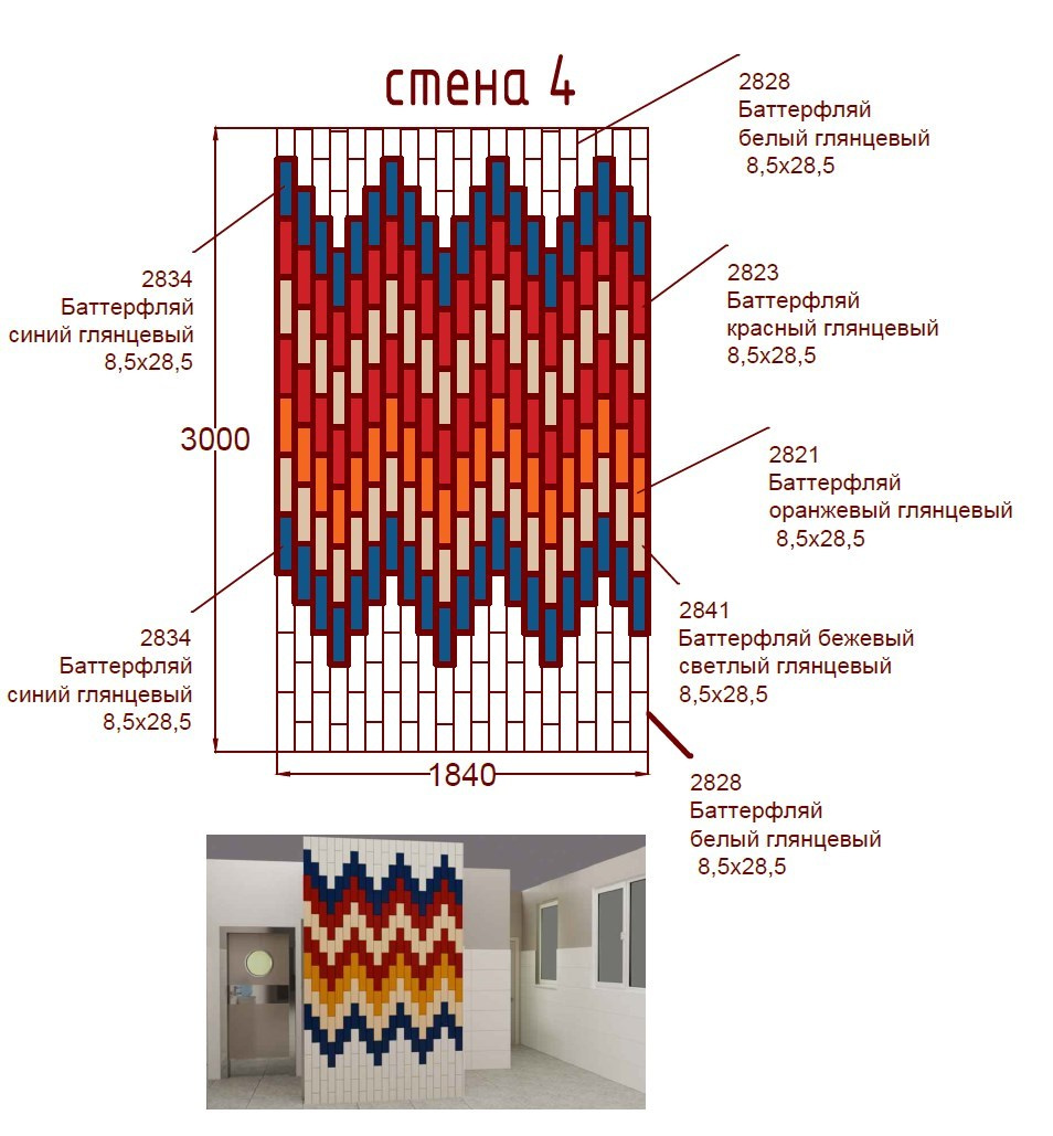 Дизайн-проект кондитерского цеха в Сочи. Интерьерный дизайнер в Сочи Поплавская Татьяна. Проектирование интерьеров и организация процесса ремонта