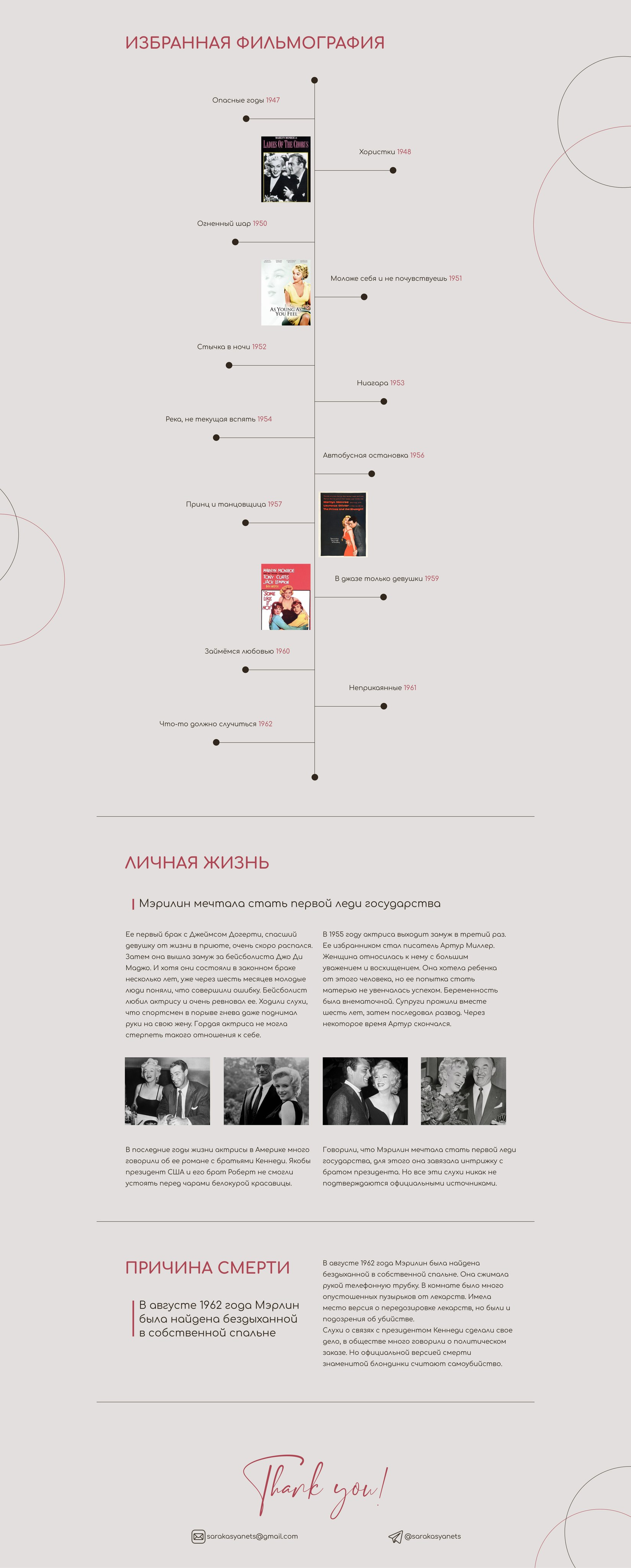 Marlyn Monro. Kos studio