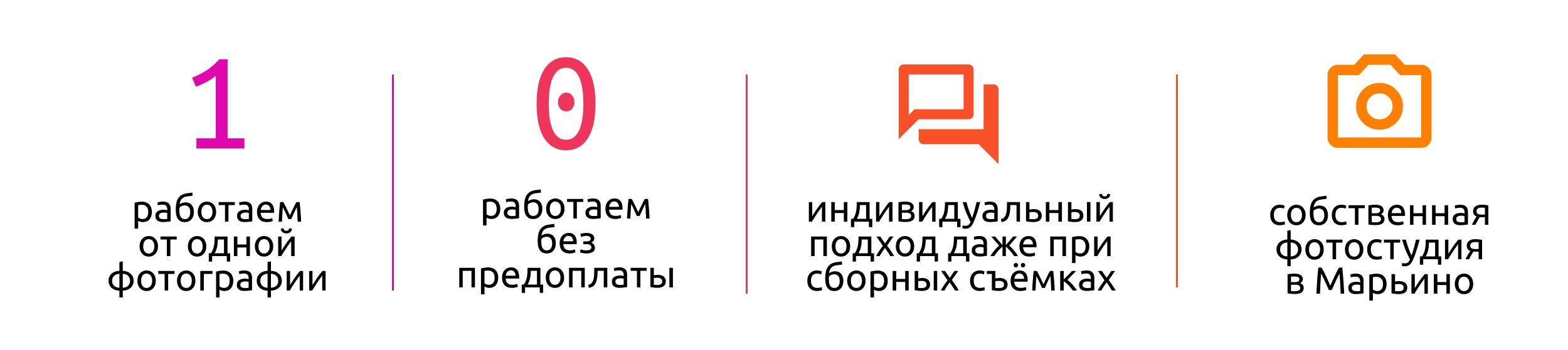 Фото для маркетплейсов