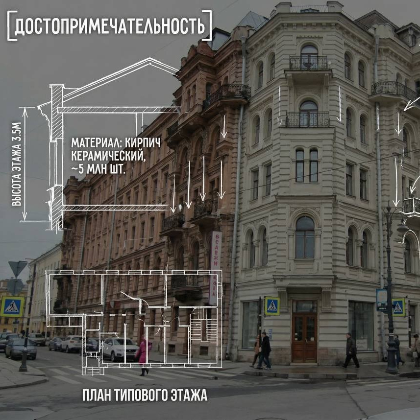 «ИИ на пальцах» — вход в мир нейротоваров!. Фотограф | Юлия Арт| Обучение