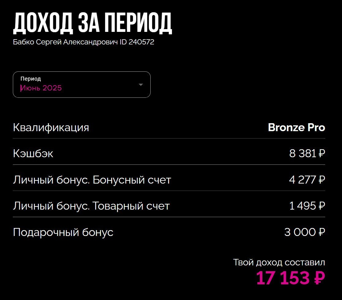 Партнер компании EWA Product Сергей Бабко. Заработок в партнерстве EWA Product