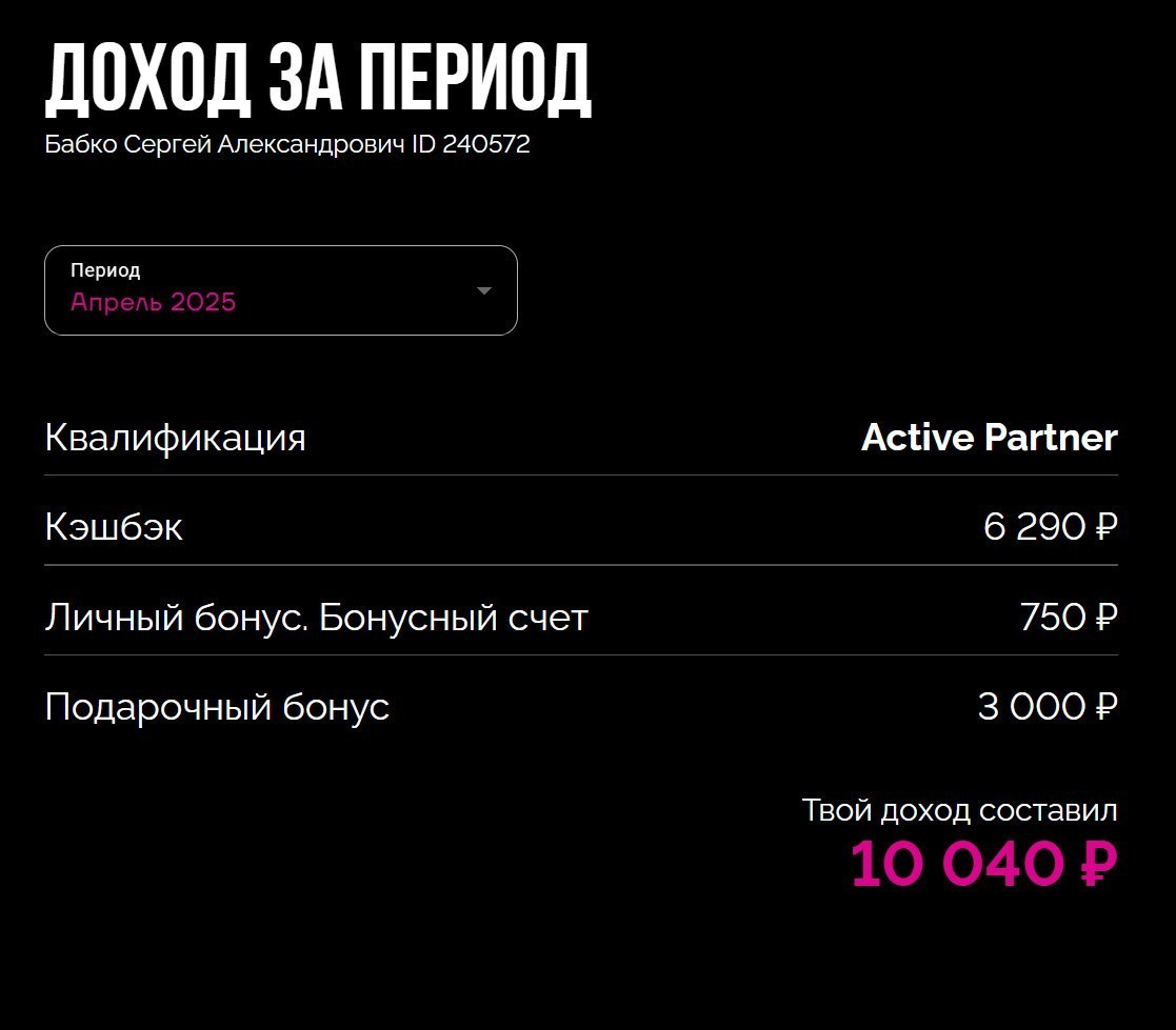 Партнер компании EWA Product Сергей Бабко. Заработок в партнерстве EWA Product