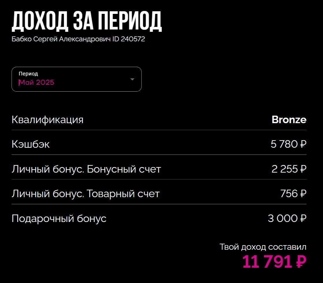 Зарегистрироваться в EWA product - зарабатывай на топовых товарах