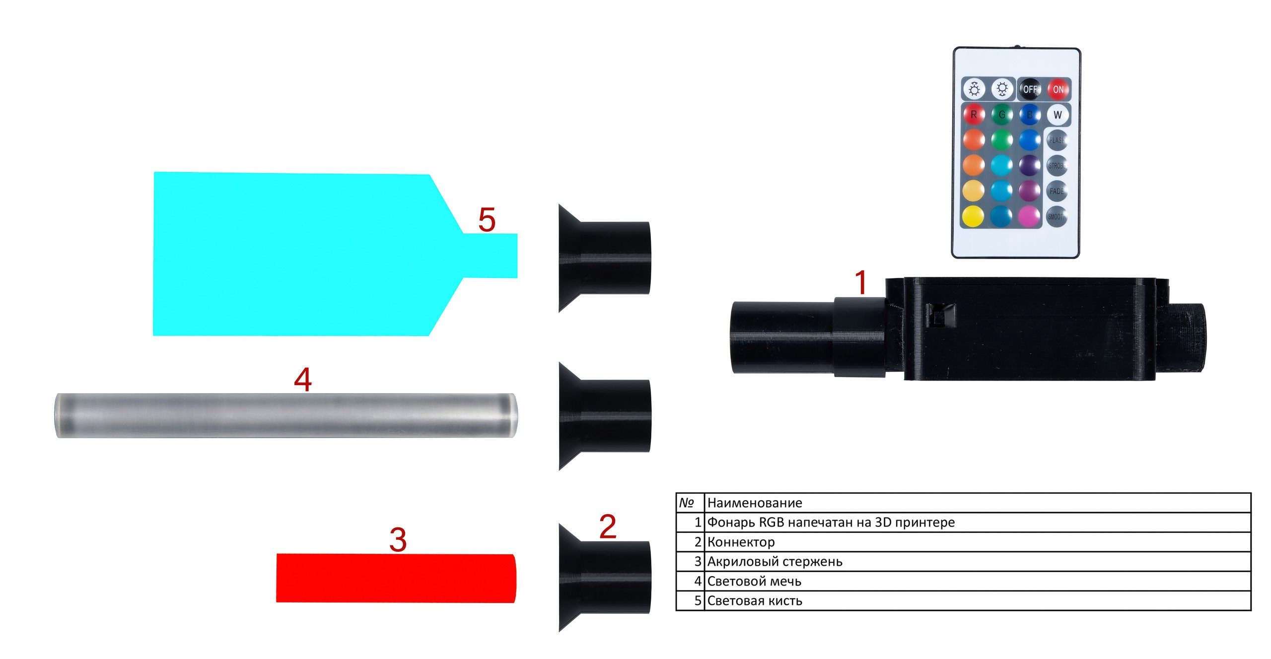 Фонарь RGB Сергея Толмачева - для фризлайт