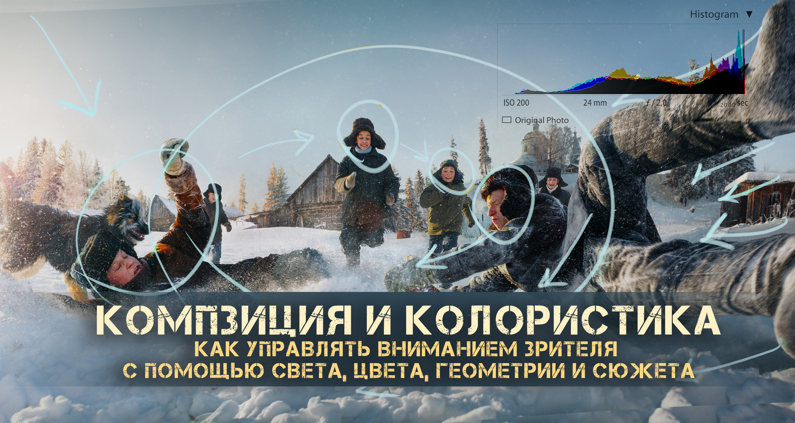 Мастер-класс Екатеринбург 2023. Обучение фотографии. Фотограф Дмитрий Рогожкин