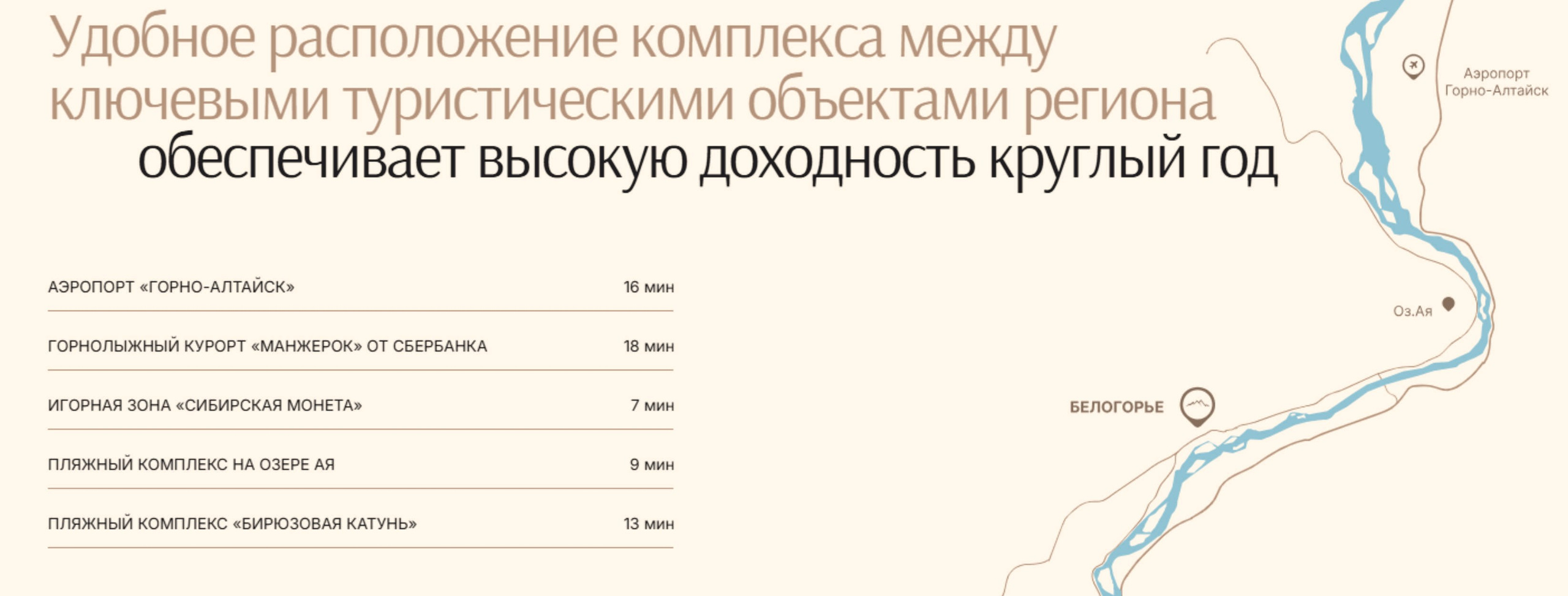 Таунхаусы "Белогорье". Банк земельных участков Алтая