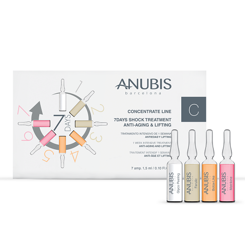 Концентрат 7 дней ШОК-терапии анти-эйдж и лифтинг 7 Days Shock Treatment — Anti-Aging & Lifting. Malahit Beauty официальные представитель ТМ Biofor и Noon Израиль