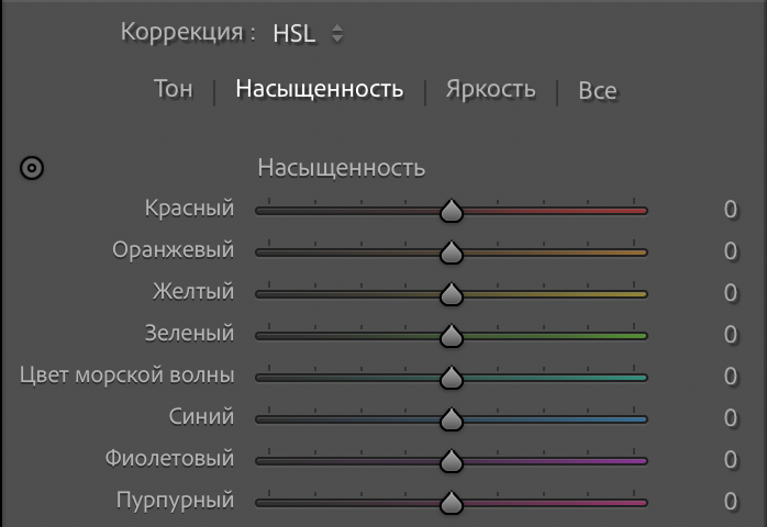 Пресеты: хорошо или плохо?. Фотограф Андрэа Пунченок
