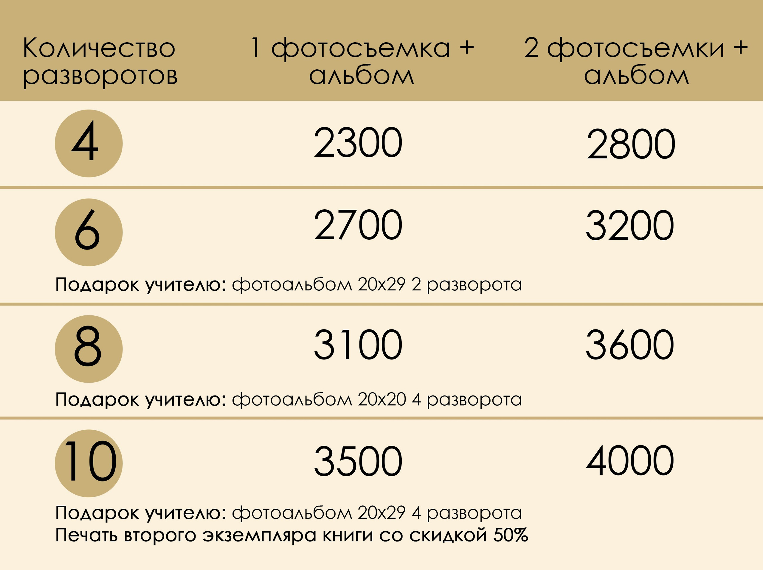 Стоимость. Фотограф Валерия Азамат — жизнь в каждом кадре