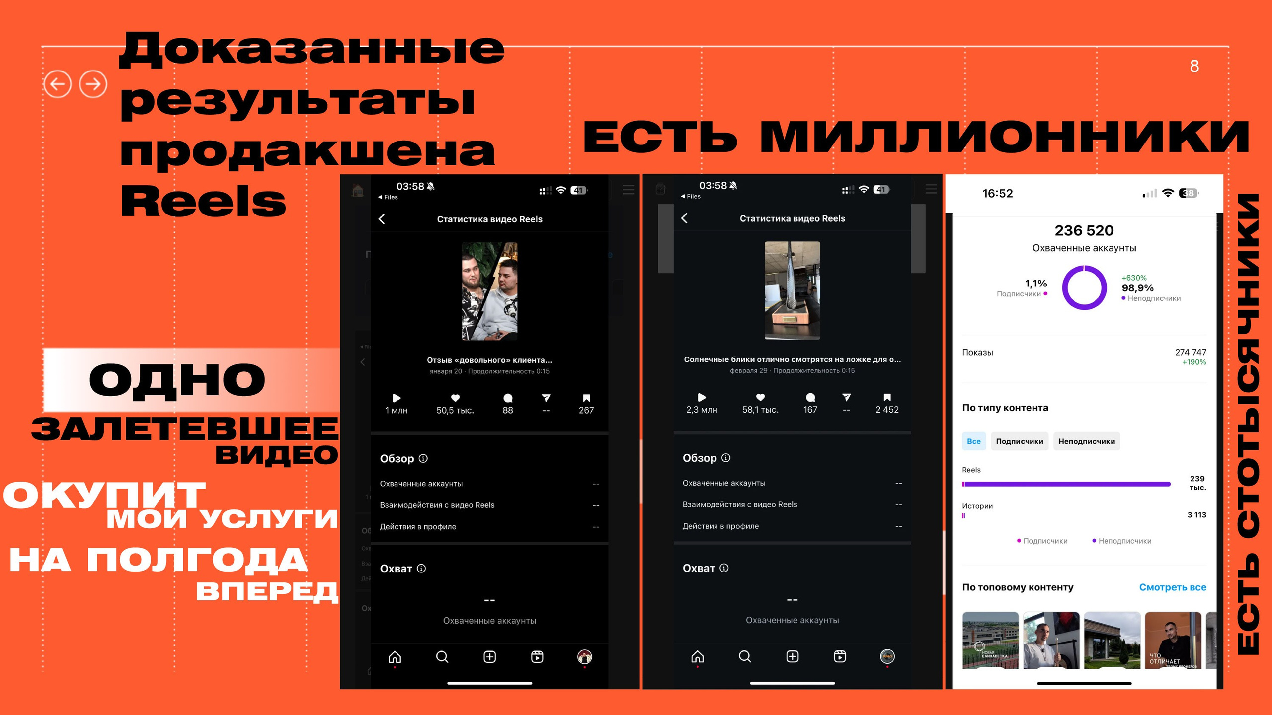 Создаю контент для бизнеса- Андрей Корниенко и упаковываю компании и экспертов в Краснодаре