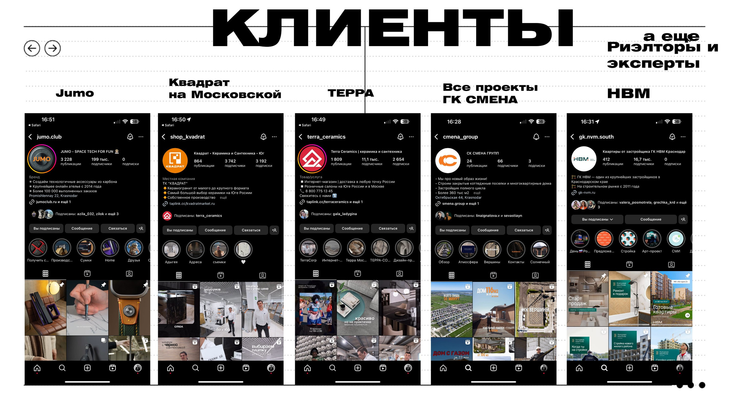 Создаю контент для бизнеса- Андрей Корниенко и упаковываю компании и экспертов в Краснодаре