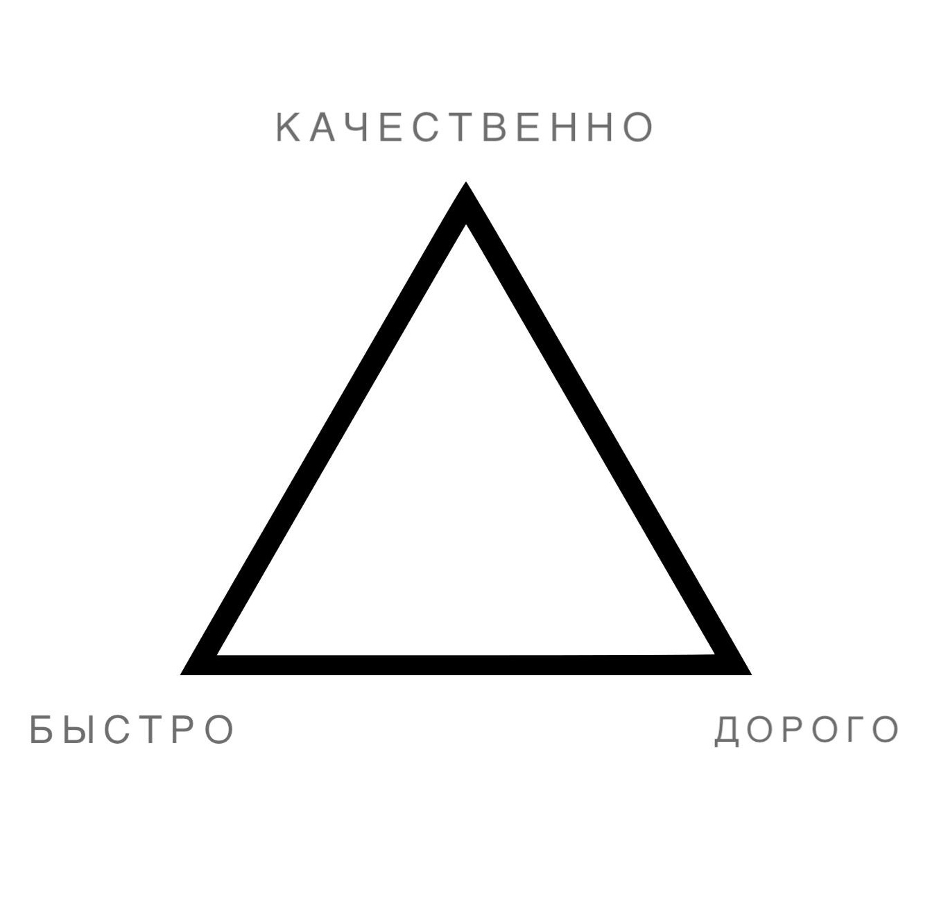 Услуги. ФОТОГРАФ В САНКТ-ПЕТЕРБУРГЕ АННА КЕРН