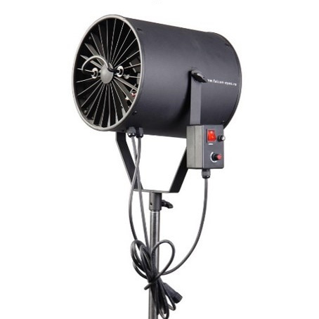 Оборудование