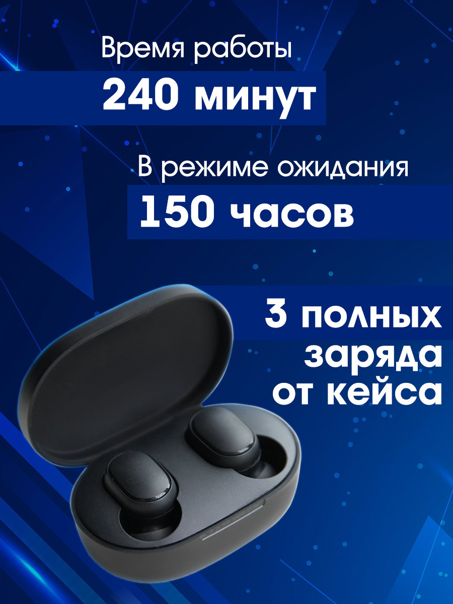 Инфографика карточек товара от Студии "Медведь" - 13