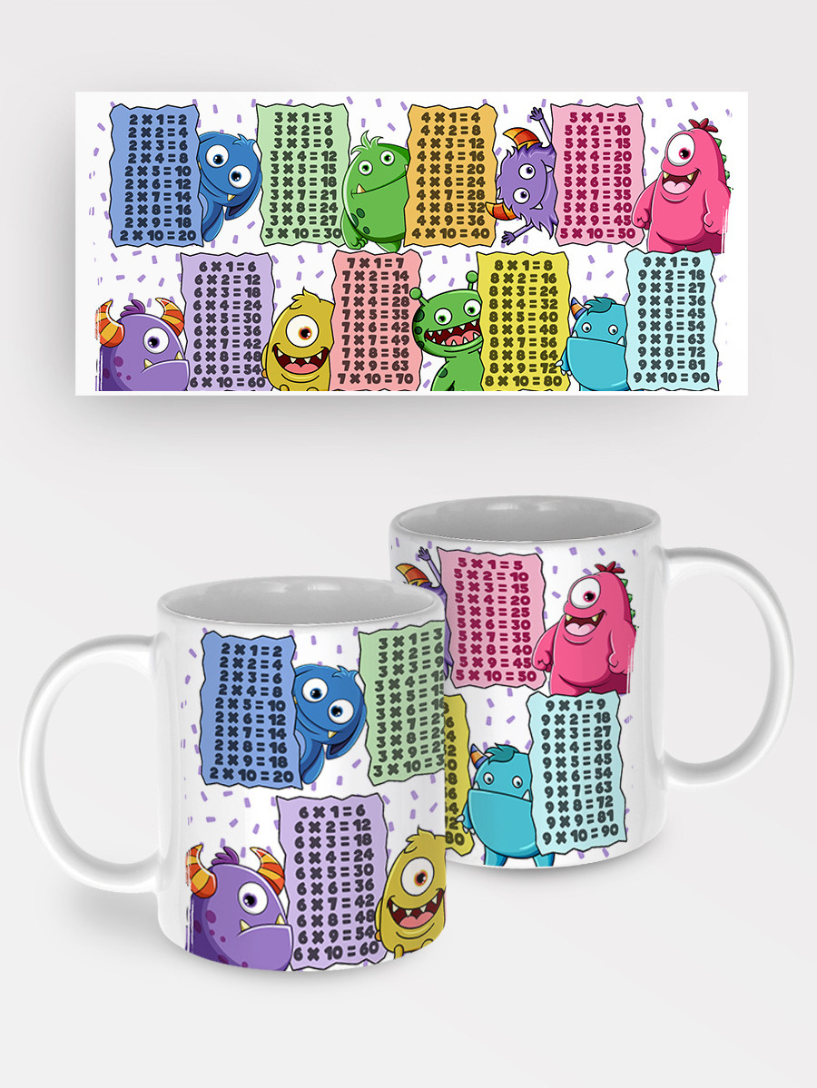 День знаний — подборка подарков к 1 сентября