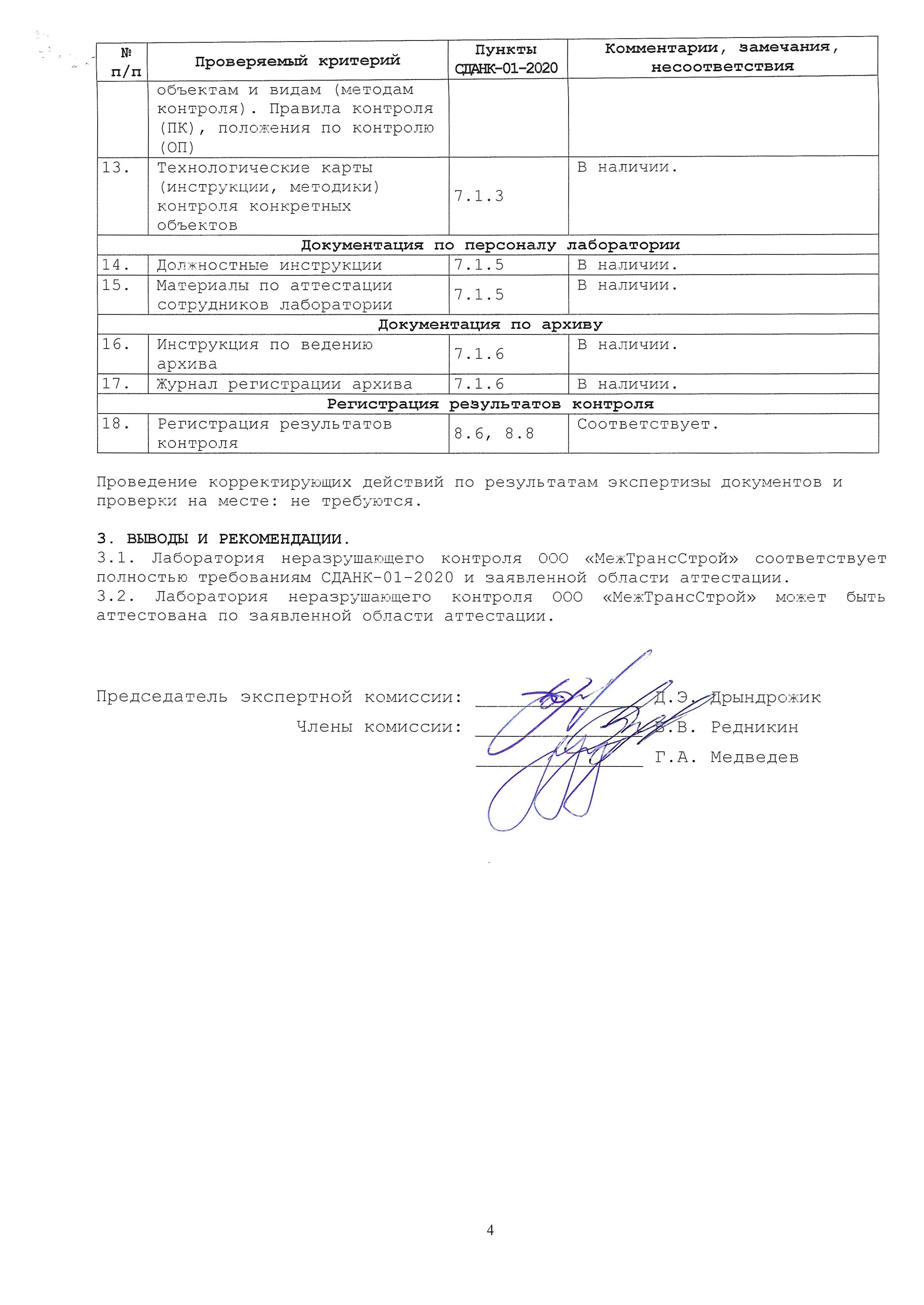 Лаборатория НК. Строительная компания ООО «МежТрансСтрой»