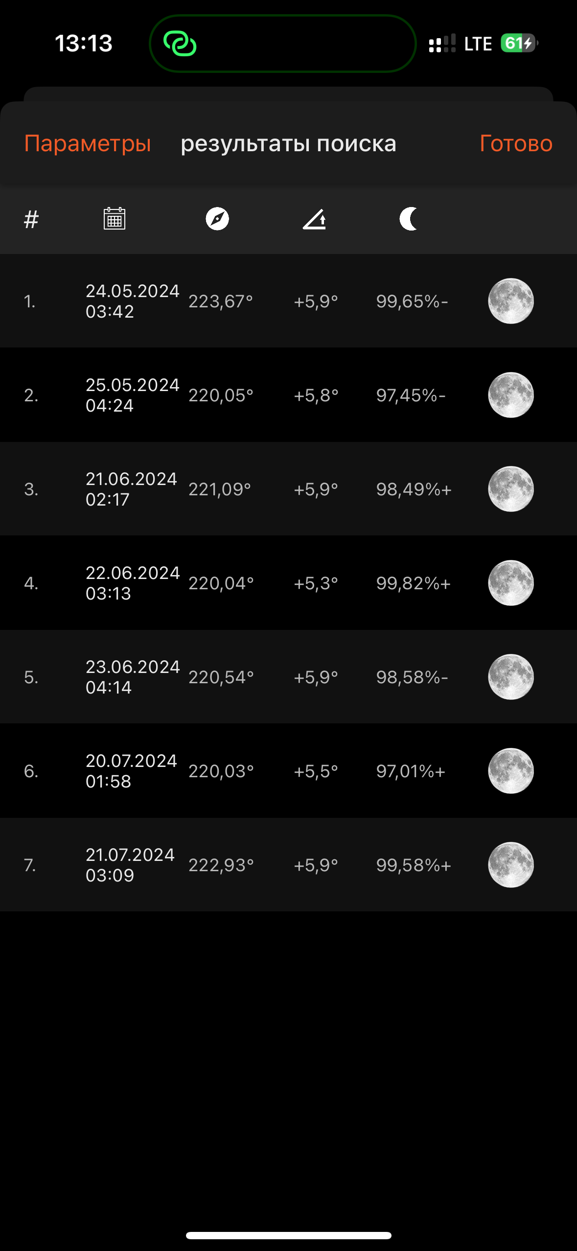 Программы для планирования пейзажных фотосъемок. Фотограф Константин Шамин