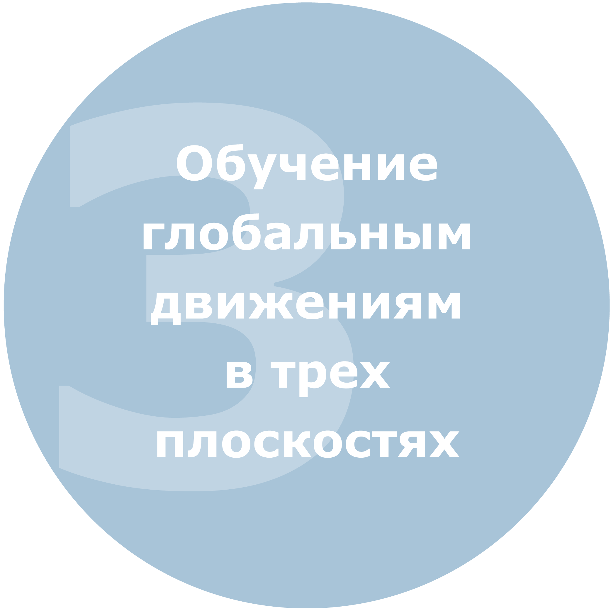 «ПРОСТО НАЧНИ» — система мягких тренировок