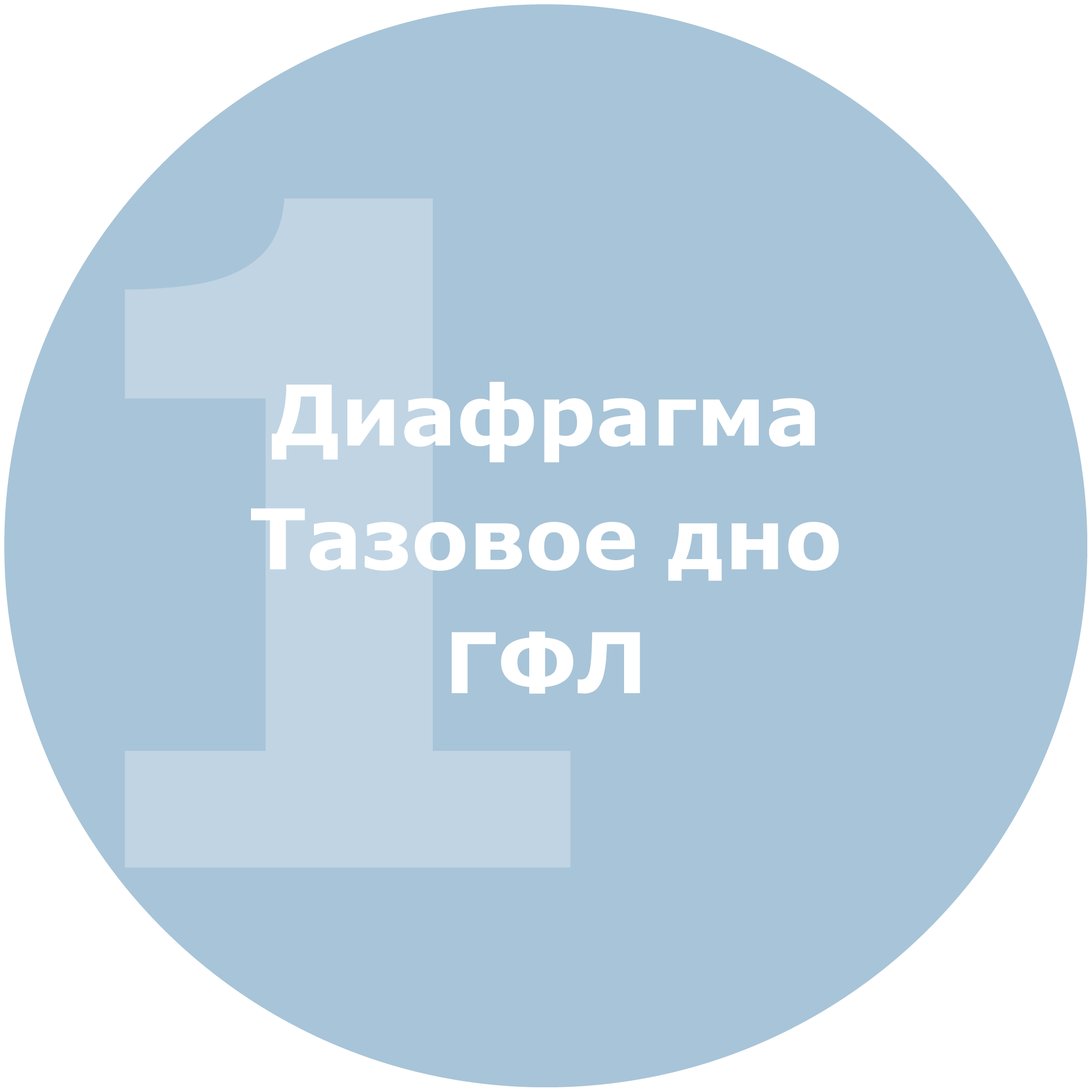 «ПРОСТО НАЧНИ» — система мягких тренировок
