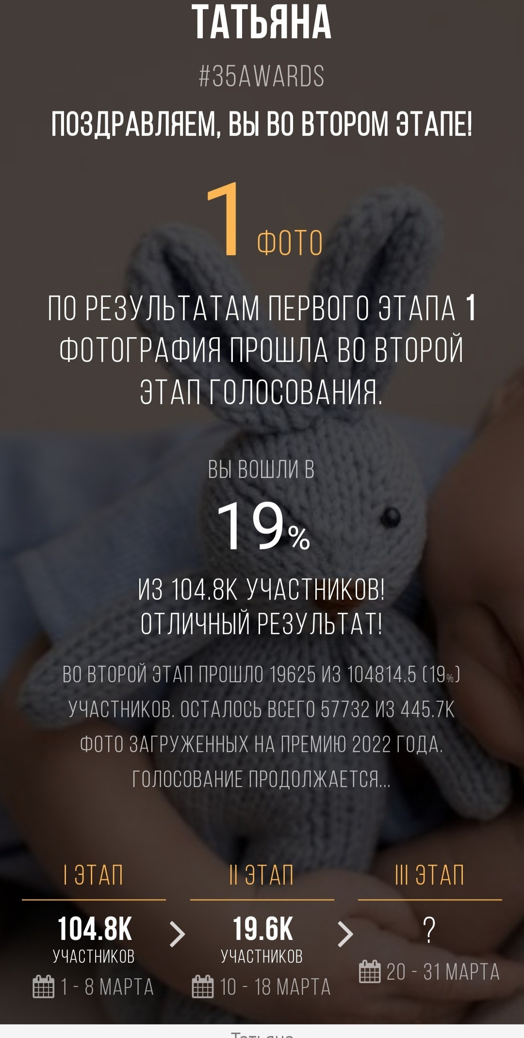 Панкова Татьяна newborn фотограф в Минске. Фотограф новорождённых Минск — стоимость newborn фотосессии в Минске