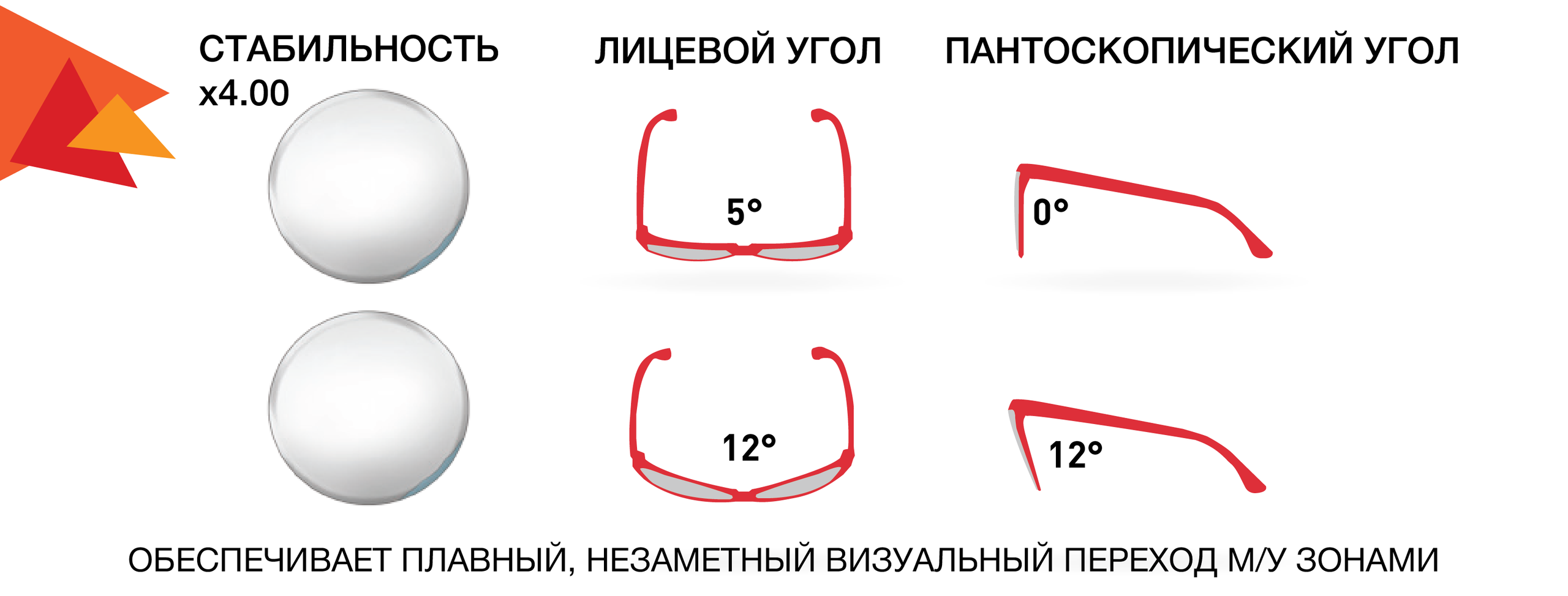 Shamir SV III As Worn™