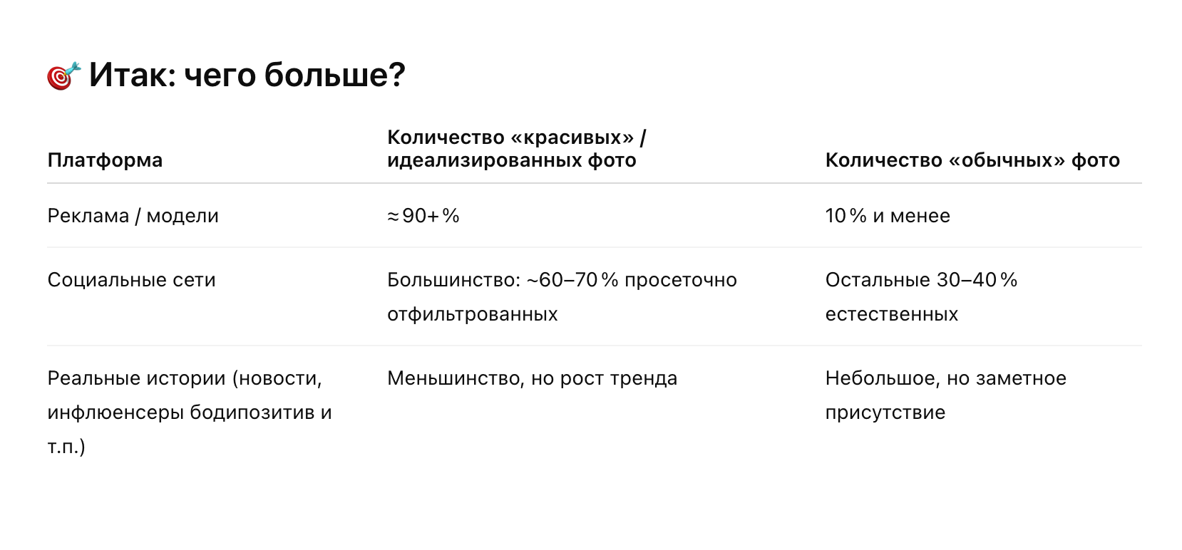 Почему так легко снимать красоток?. Фотограф Михаил Мордасов, Сочи. Мероприятия, портреты, спорт, репортаж