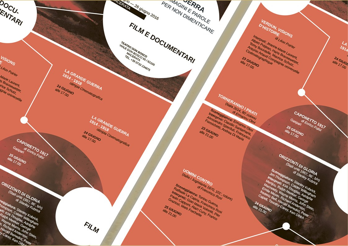 La Grande Guerra — Фирменный стиль для фестиваля. Мира (жы!) и Наваждения