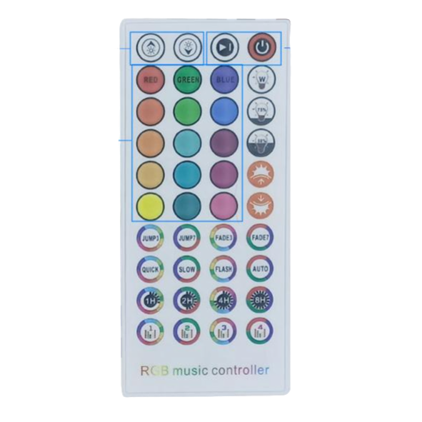 Гайд. Izmailov loft