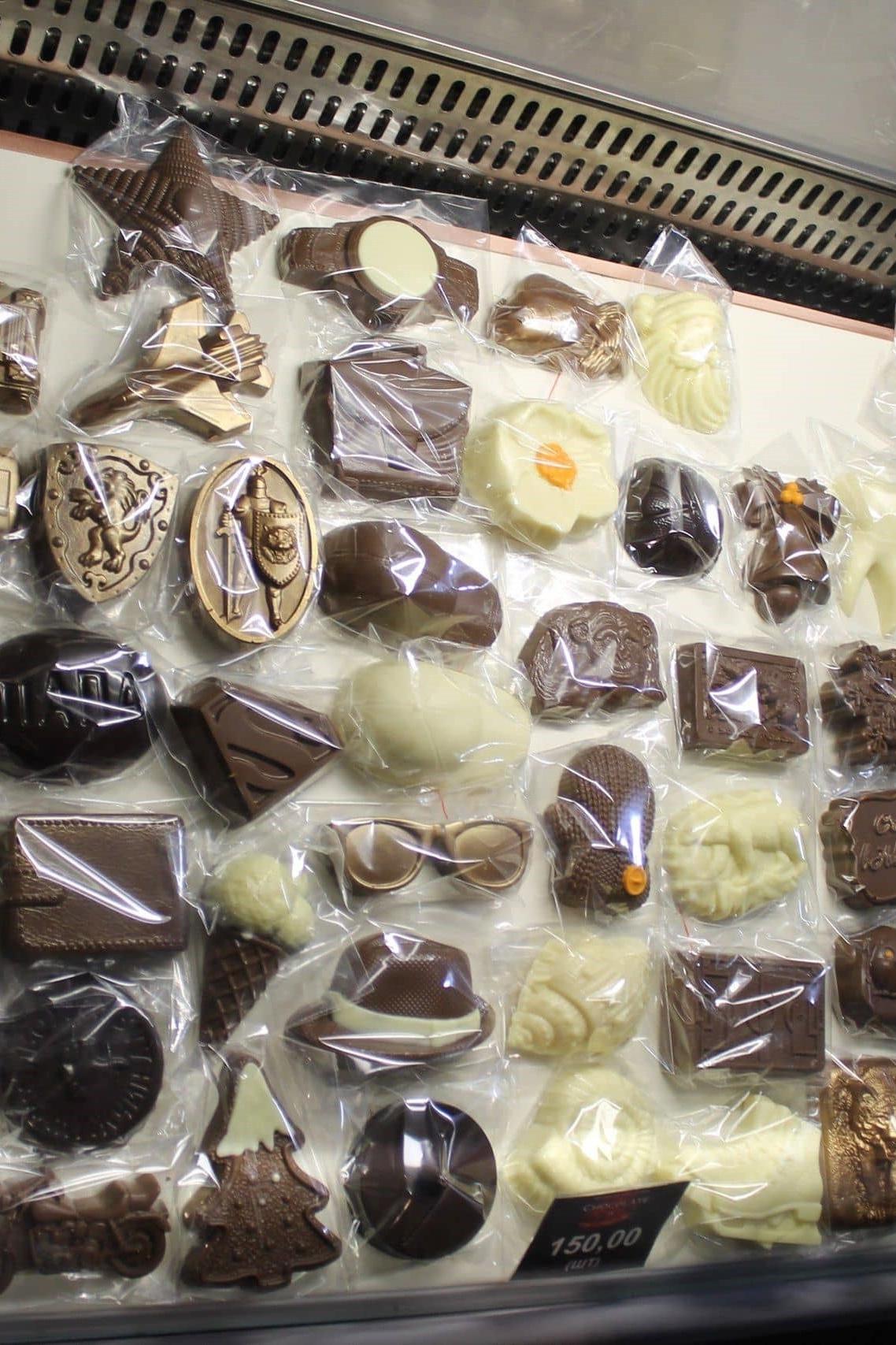 Шоколадная фабрика. Инвестиционный консалтинг Недвижимость