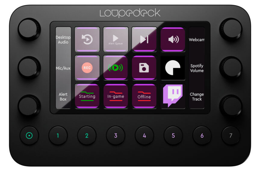 Теперь доступна консоль редактирования Loupedeck LiveS. Фотограф — видеограф в Москве Дмитрий Менделеев