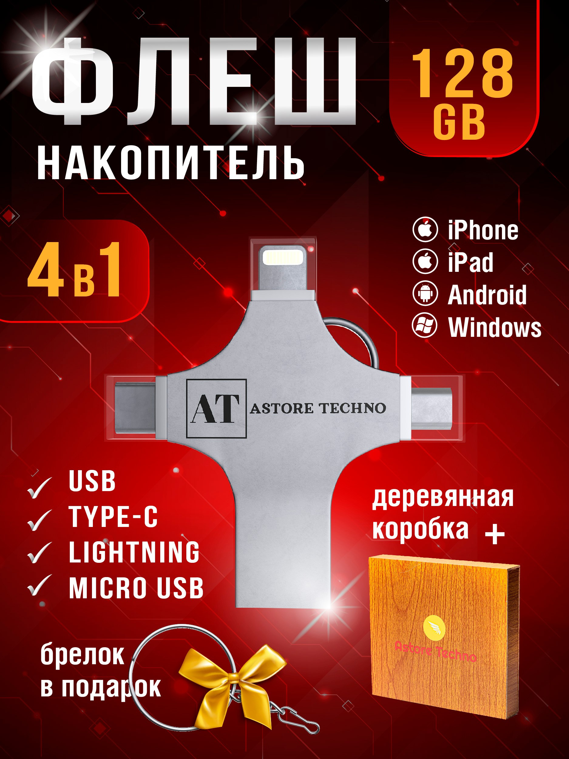 Графический дизайн. Профессиональный фотограф в Астане