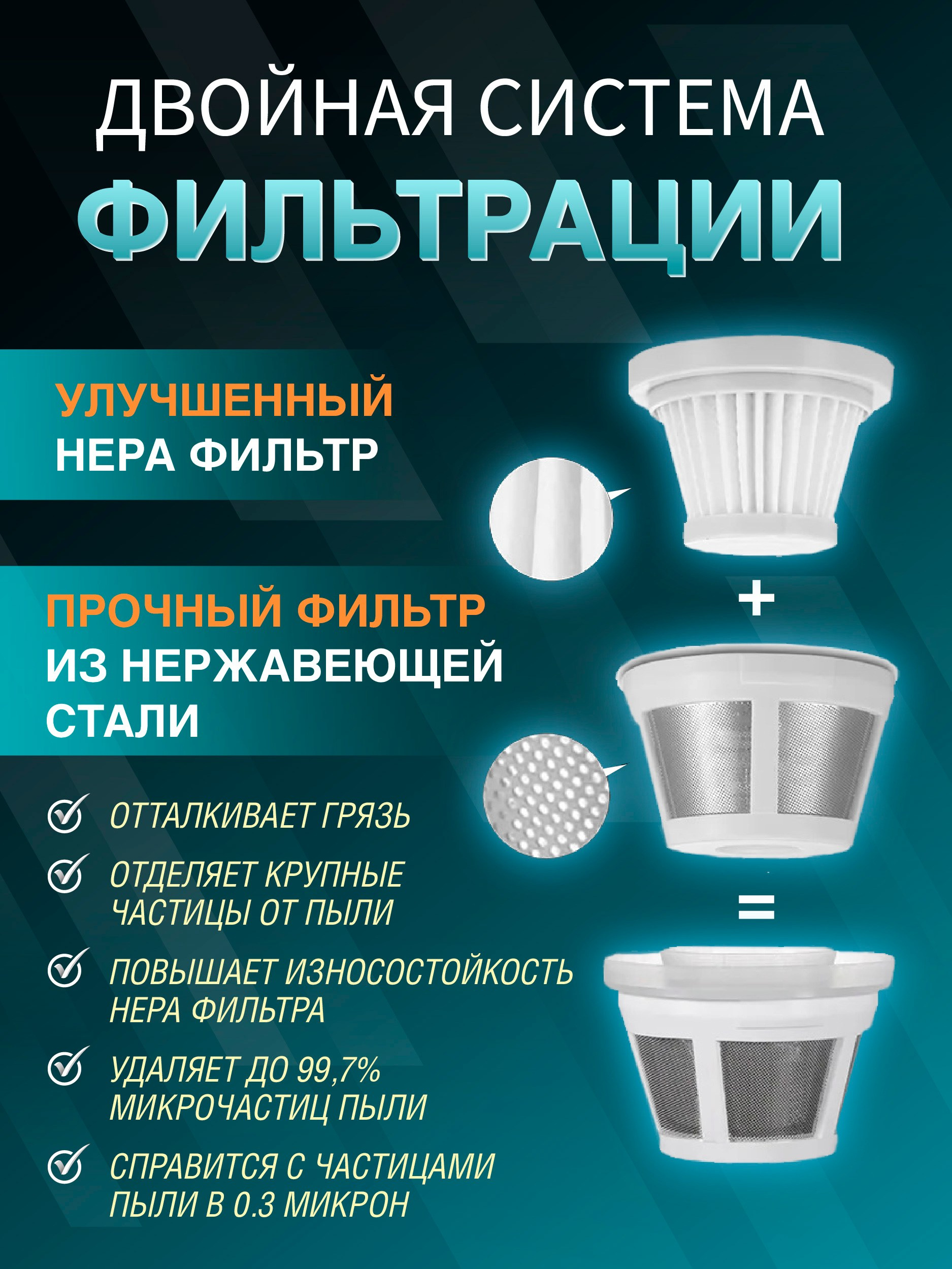 Графический дизайн. Профессиональный фотограф в Астане